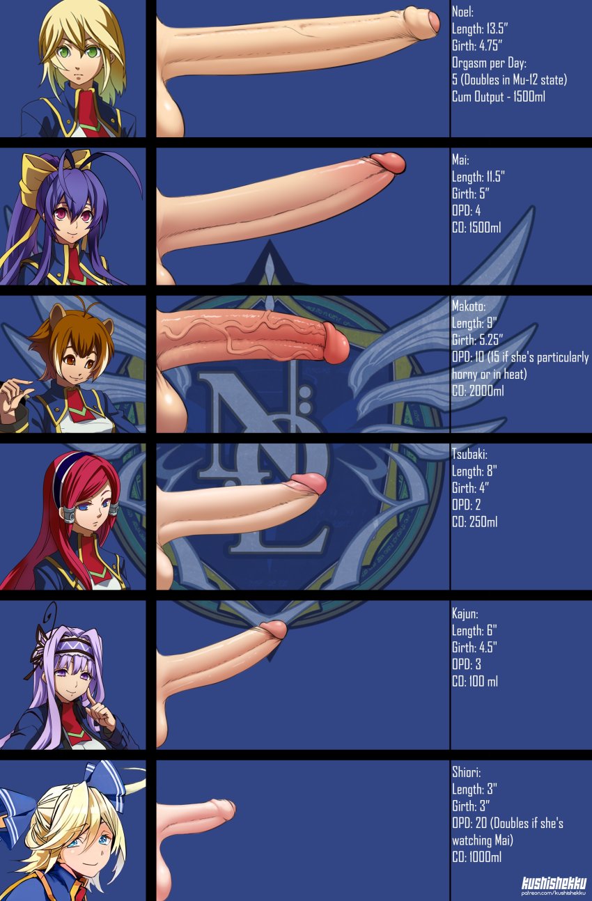 Kajun Faycott (Blazblue) Rule 34 Image