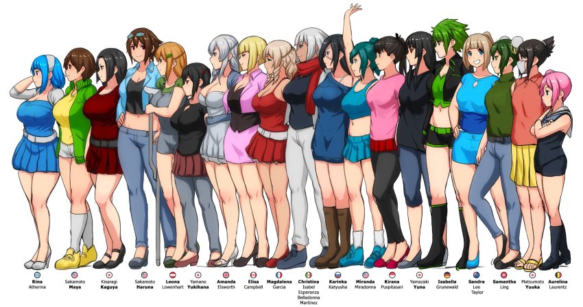 Character Request (Original) Rule 34 Image