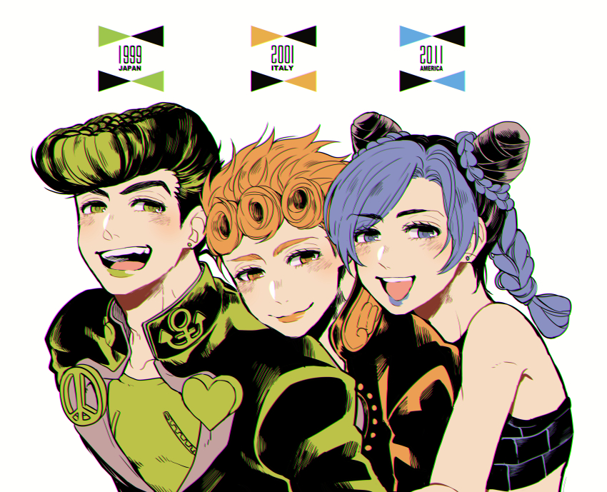 Jojo No Kimyou Na Bouken Rule 34 Image