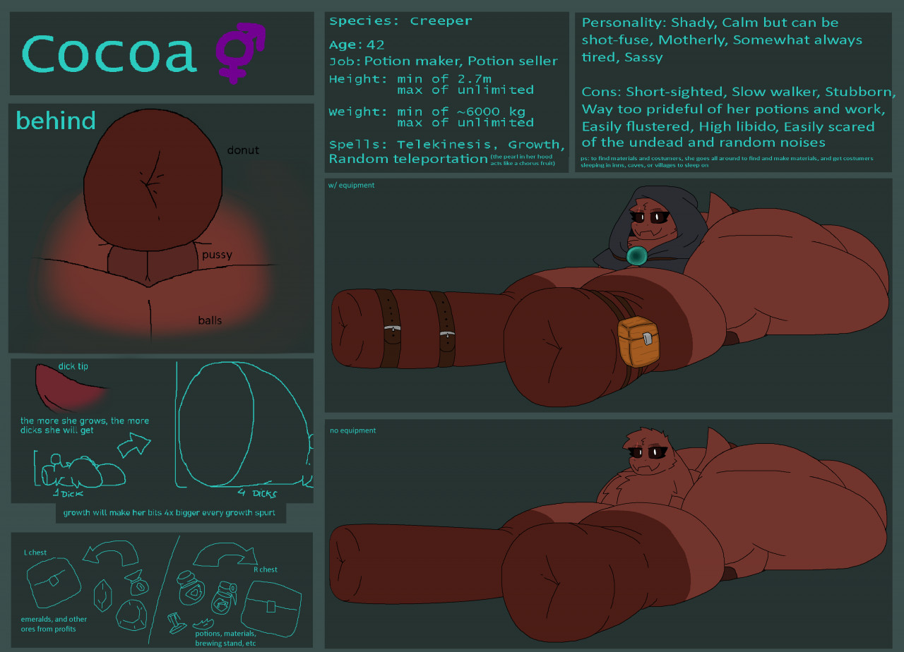 Cocoa (Fukkinfurries) Rule 34 Image