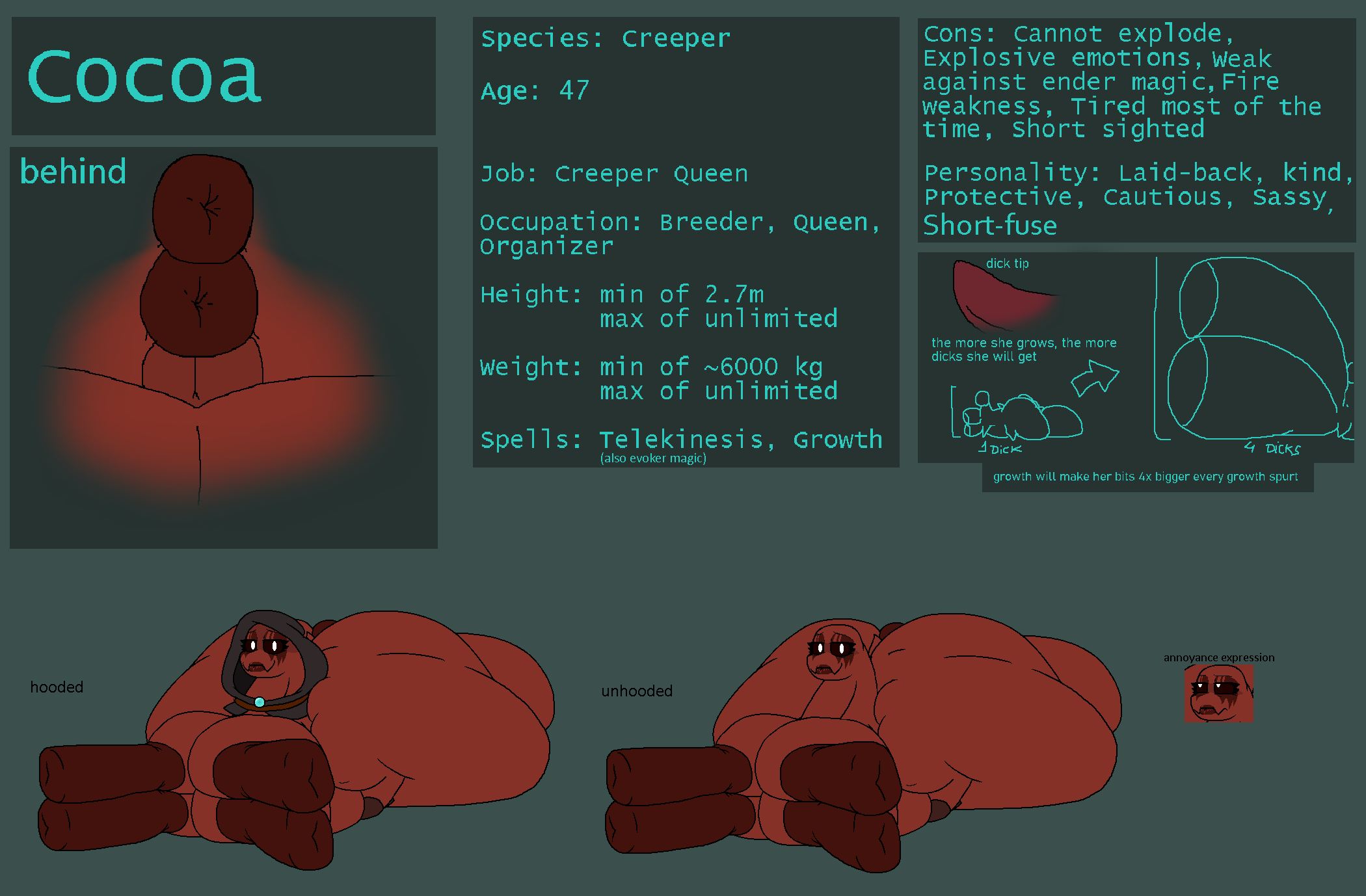 Cocoa (Fukkinfurries) Rule 34 Image