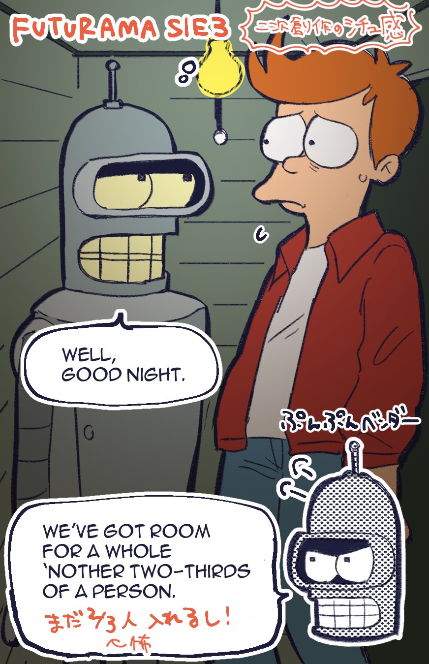 Bender Bending Rodriguez (Futurama) Rule 34 Image