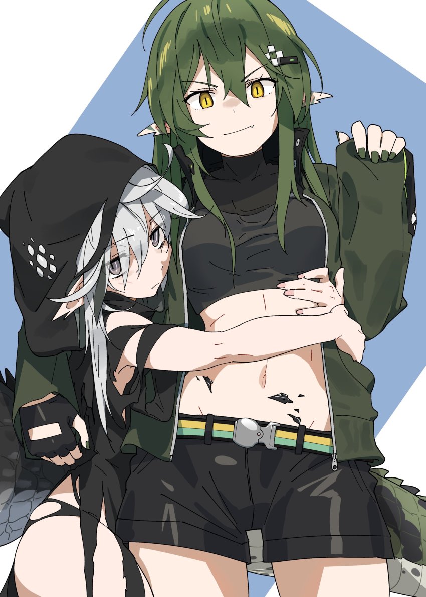 Gavial (Arknights) Rule 34 Image