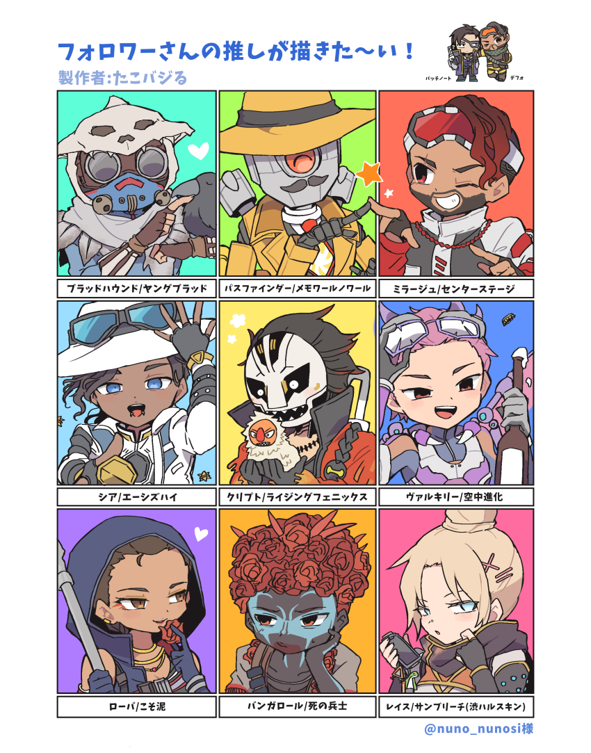 Bloodhound (Apex Legends) Rule 34 Image
