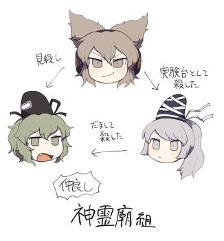 Akikaze Cp Rule 34 Image