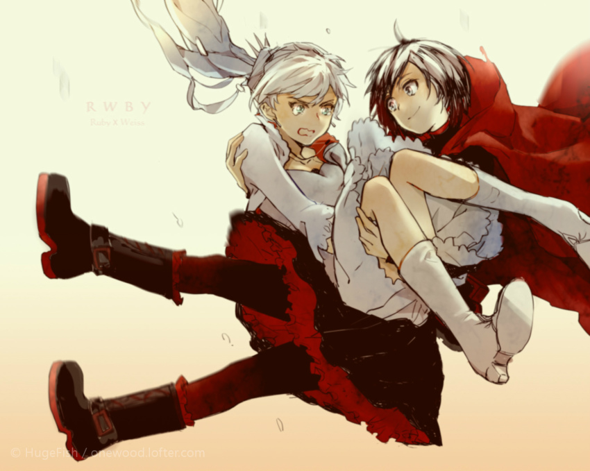 Rwby Rule 34 Image