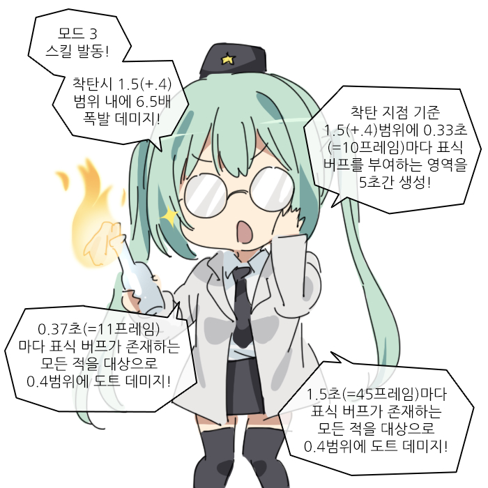 Girls' Frontline Rule 34 Image