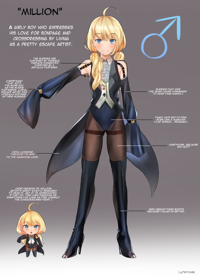 Million (Abc) Rule 34 Image