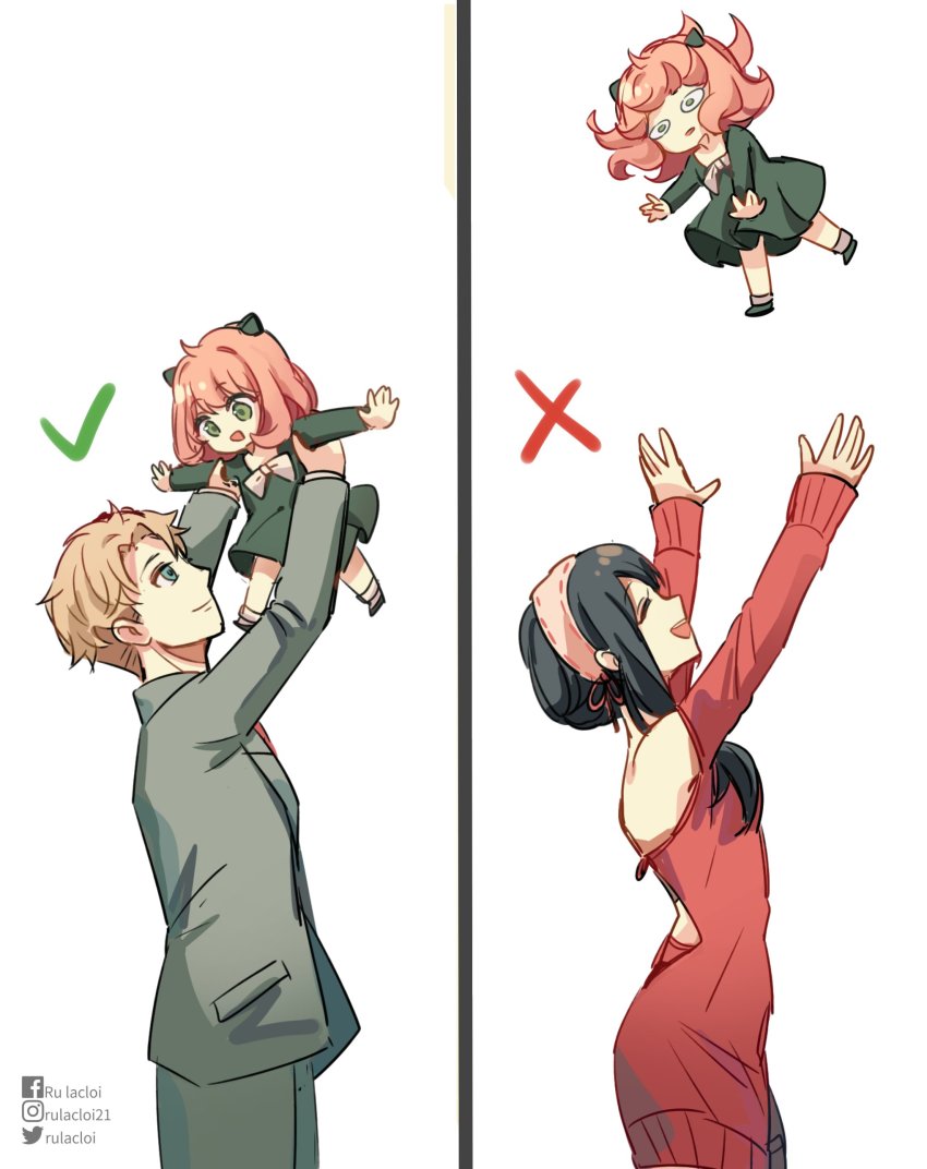 Anya (Spy X Family) Rule 34 Image