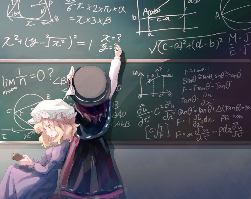 Maribel Hearn (Touhou) Rule 34 Image