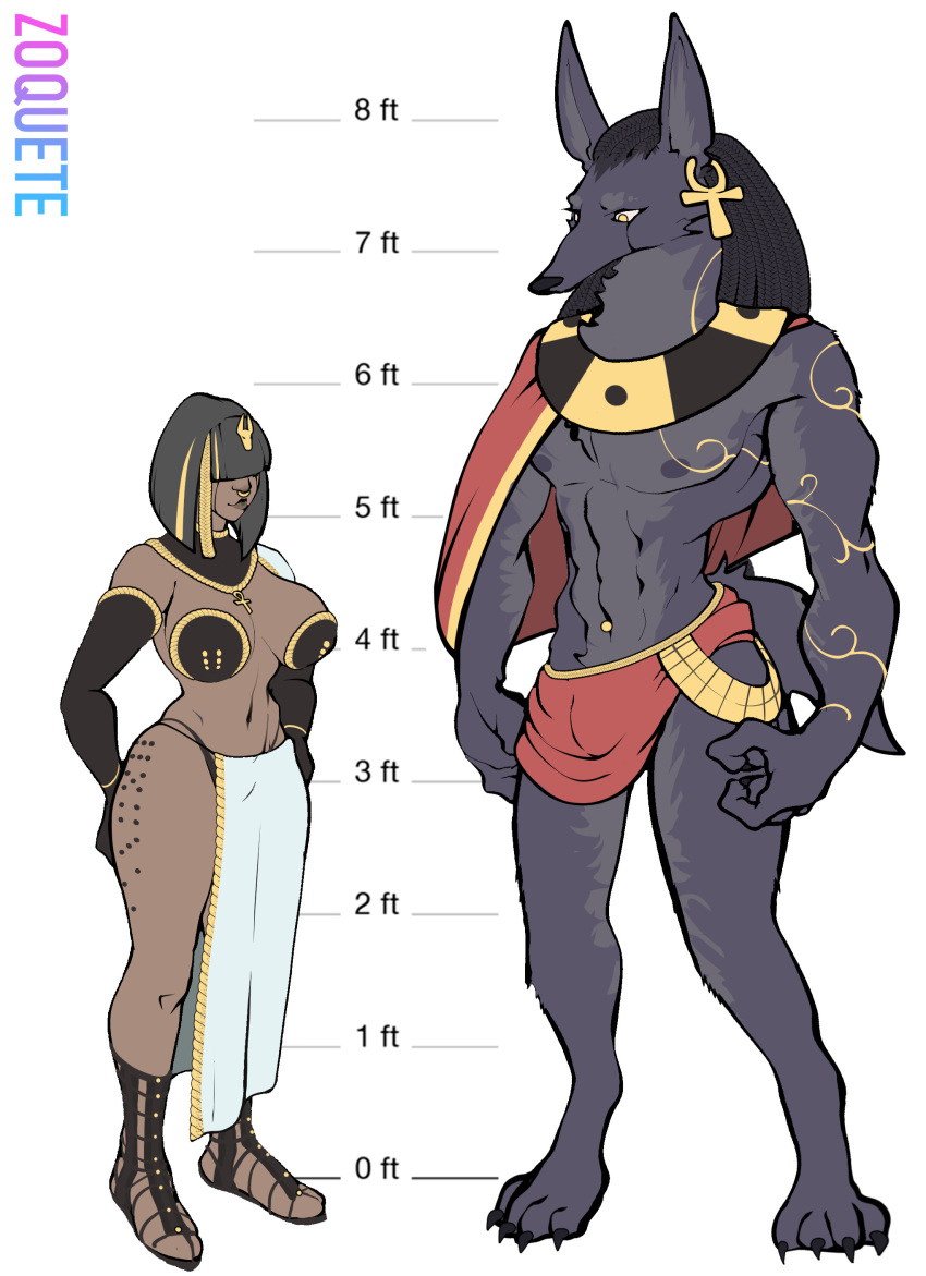 Anubis (Egyptian Mythology) Rule 34 Image