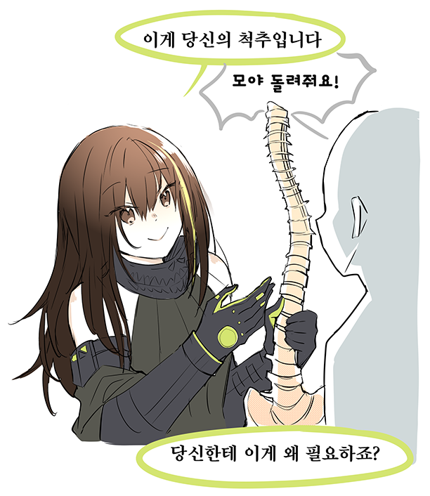 M4a1 (Girls' Frontline) Rule 34 Image