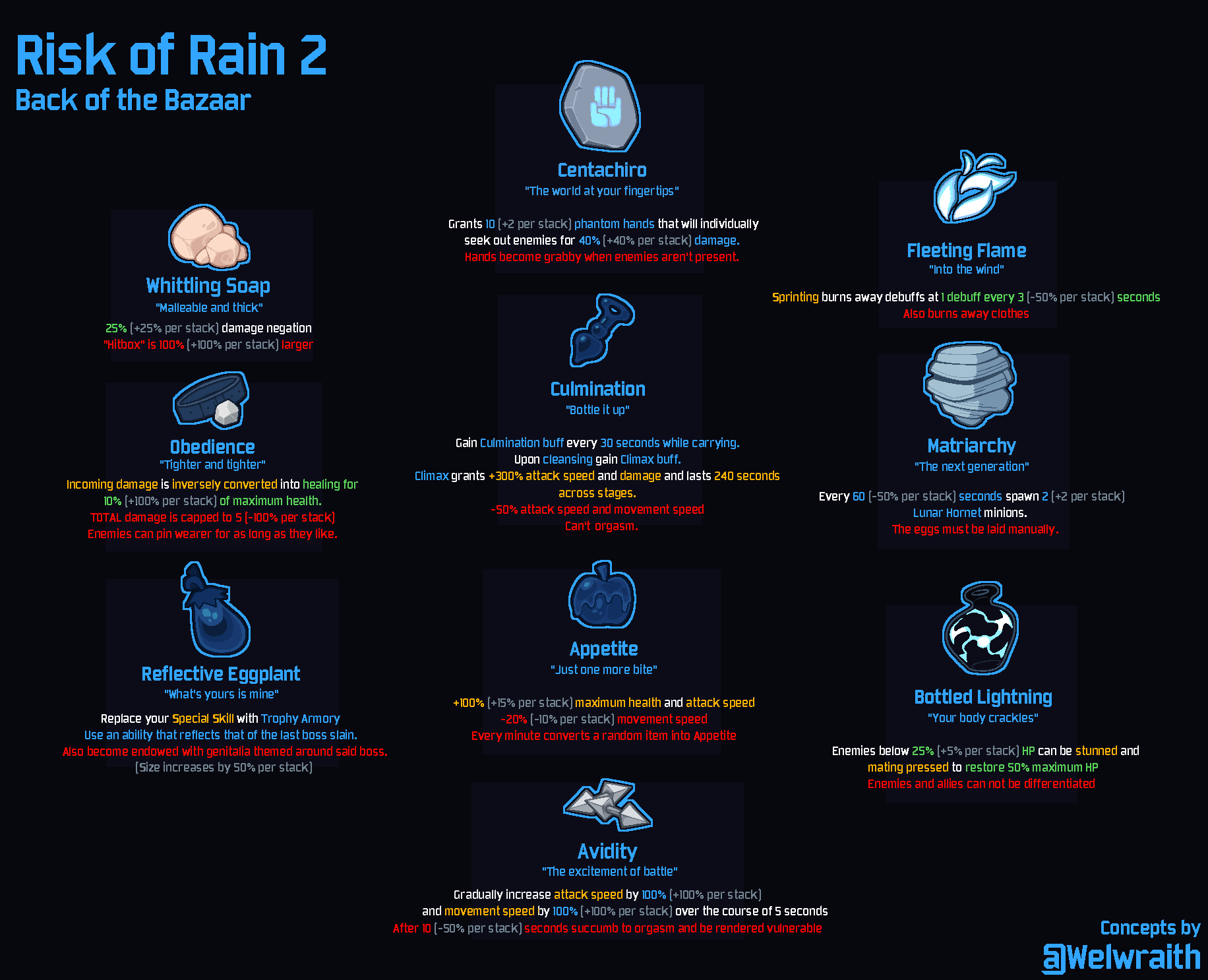 Newt (Risk Of Rain) Rule 34 Image