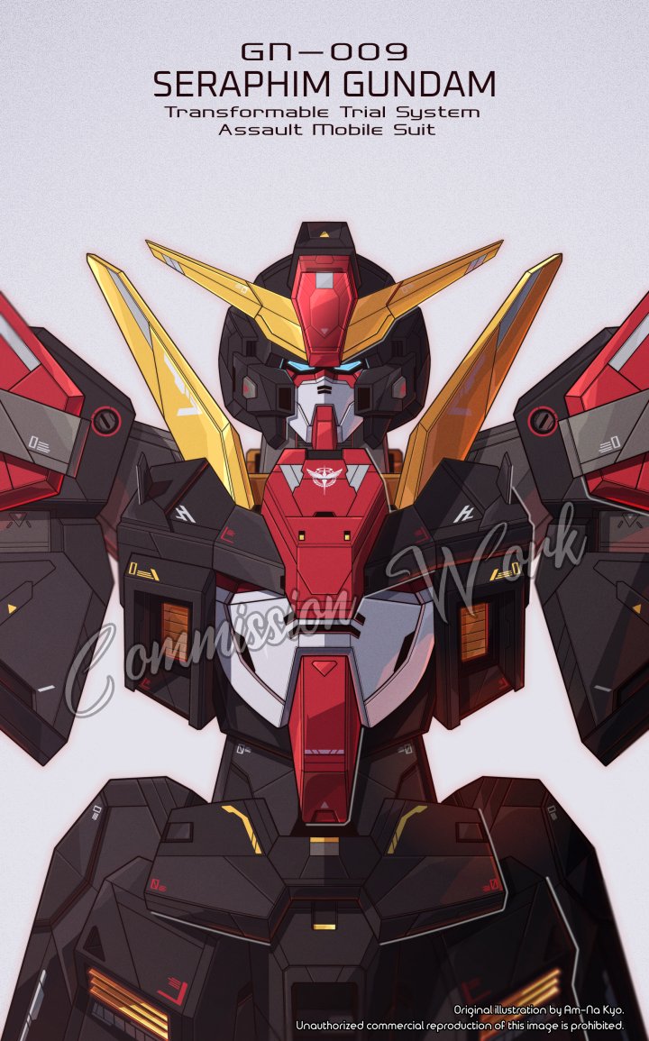 Gundam Rule 34 Image