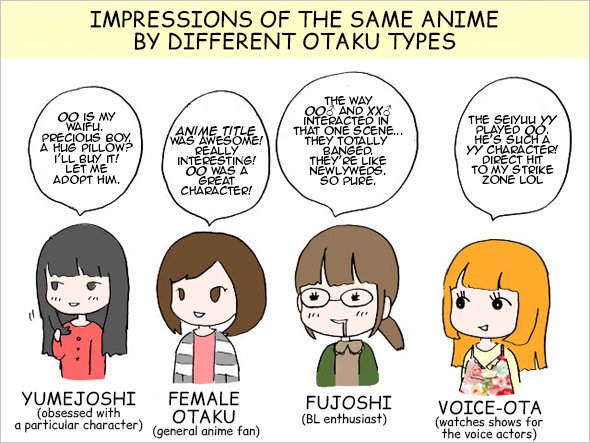 Fujoshi (Original) Rule 34 Image
