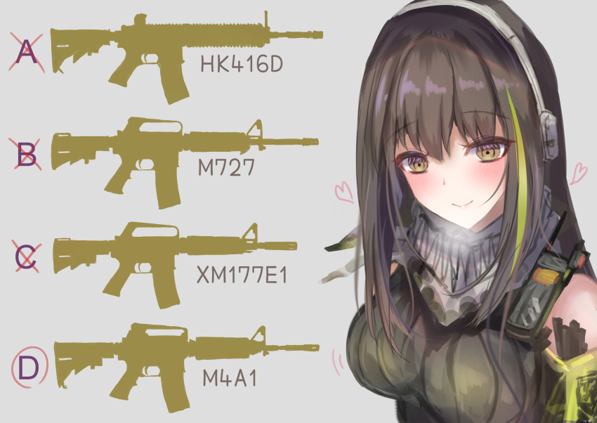 M4a1 (Girls' Frontline) Rule 34 Image