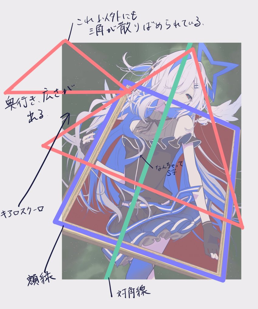 Amane Kanata (Hololive) Rule 34 Image