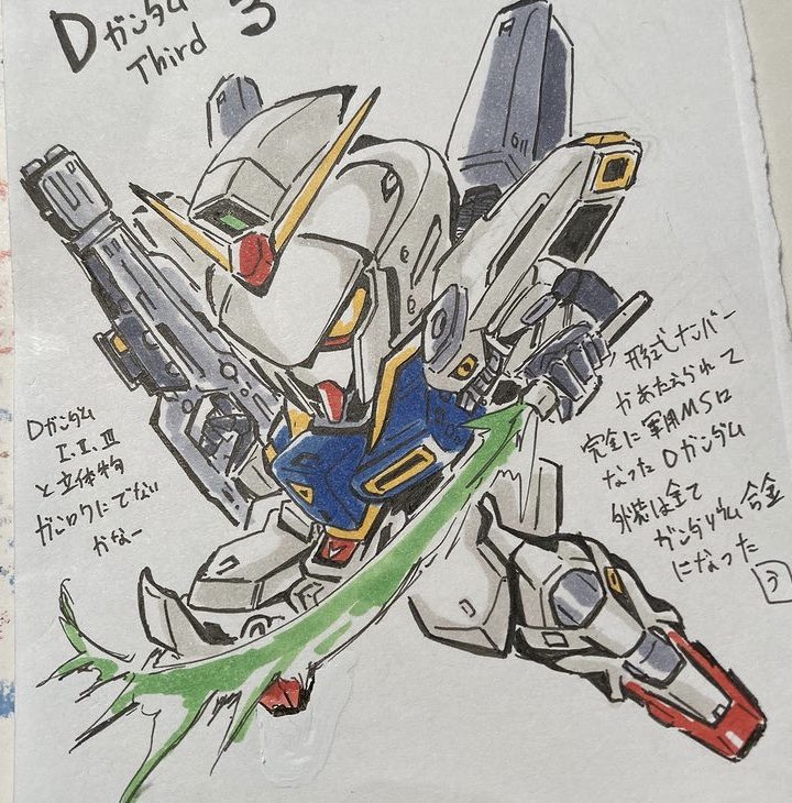 Gundam Rule 34 Image