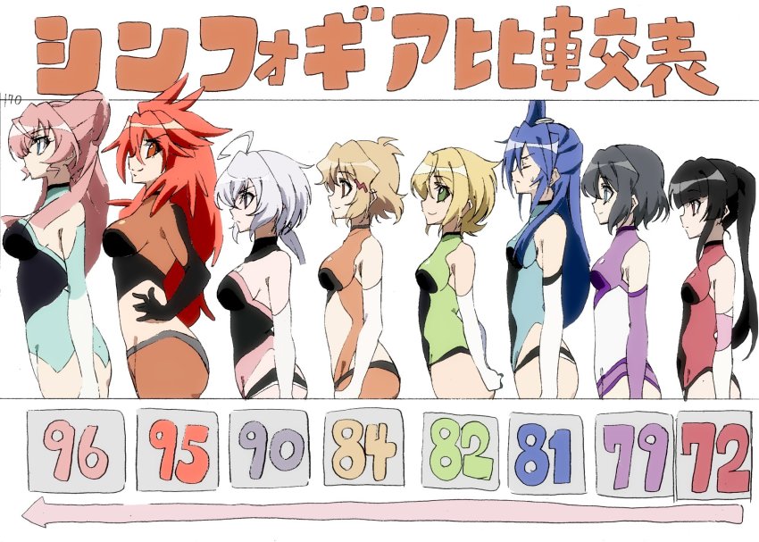 Character Request (Senki Zesshou Symphogear) Rule 34 Image
