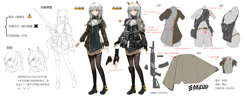 Girls' Frontline Rule 34 Image