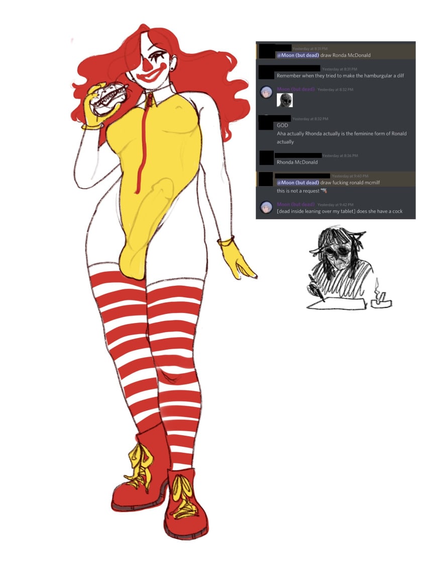 Ronald Mcdonald (Mcdonald'S) Rule 34 Image
