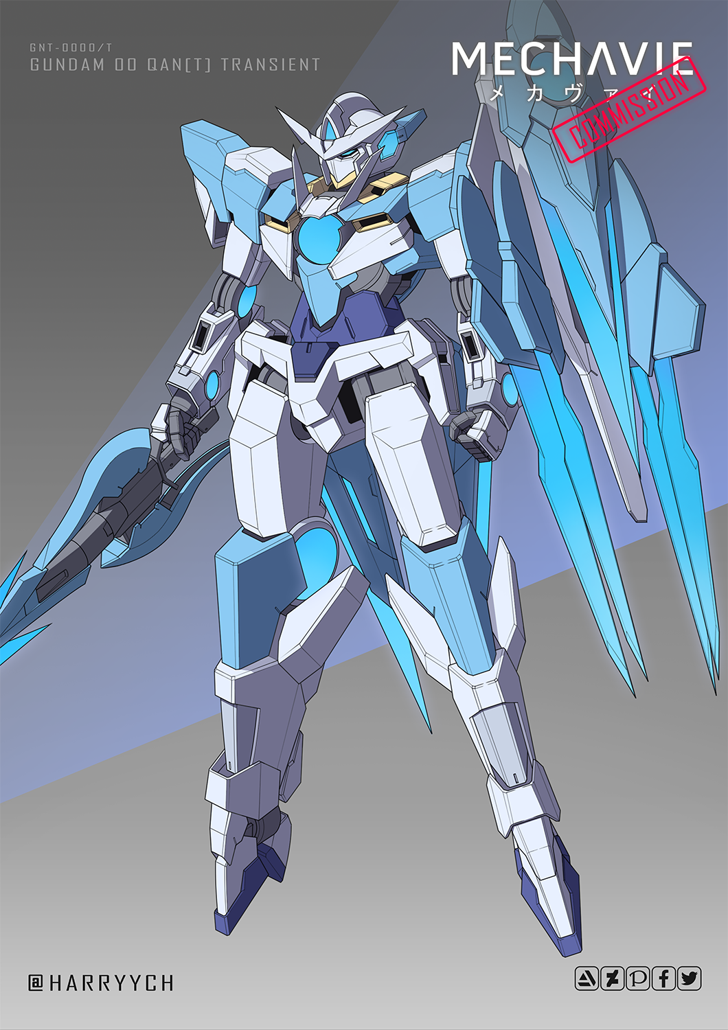Gundam Rule 34 Image