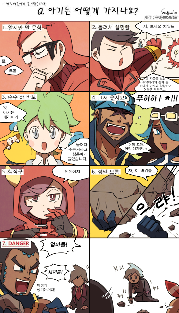Archie (Pokemon) Rule 34 Image