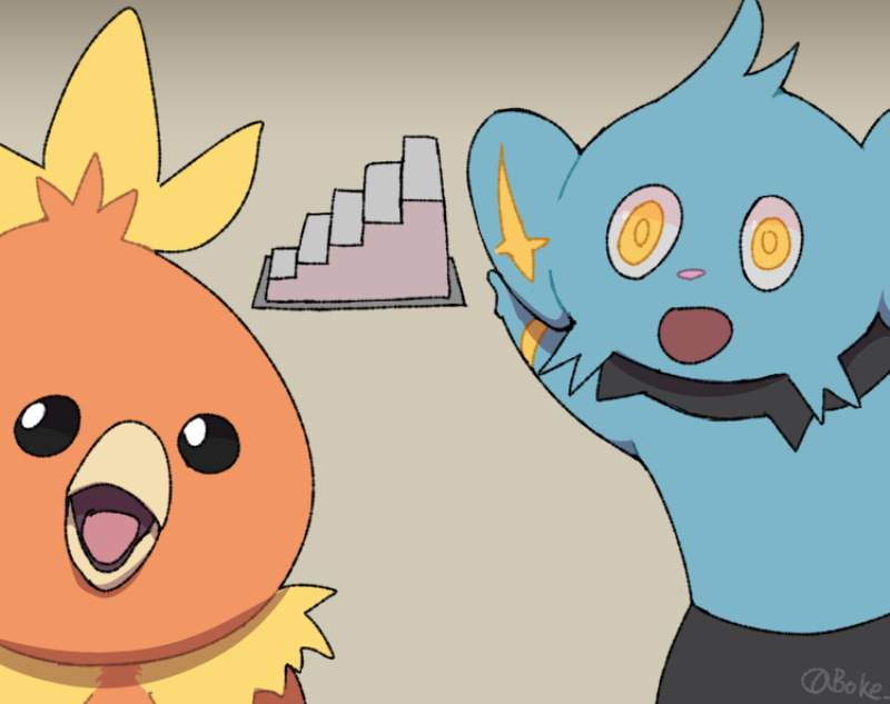 Gen 3 Pokemon (Nintendo) Rule 34 Image