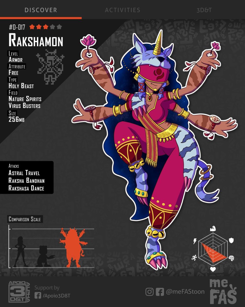 Digimon Rule 34 Image