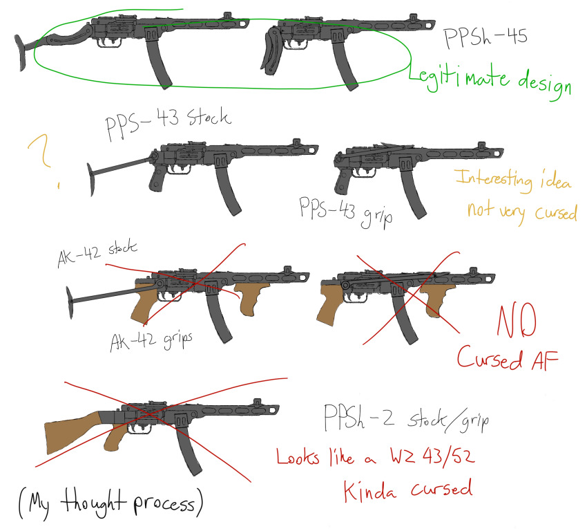 Gun Rule 34 Image