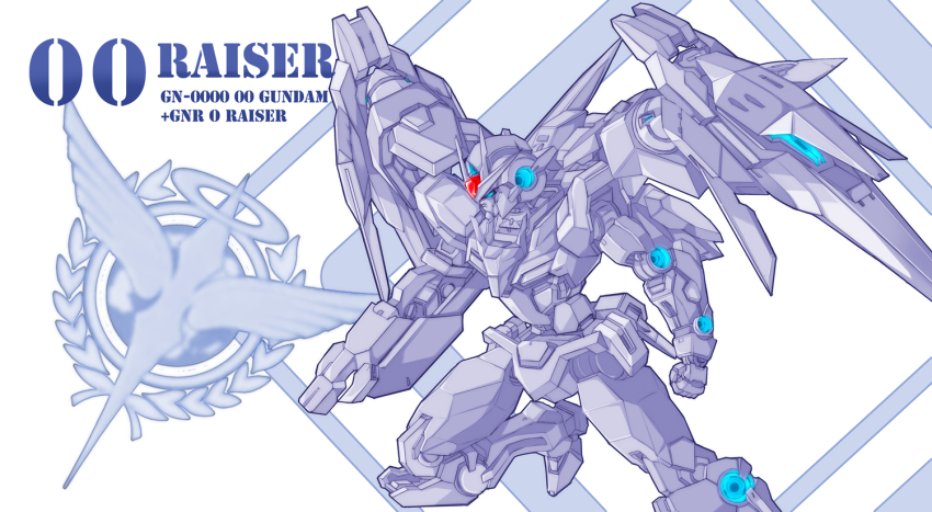 Gundam Rule 34 Image
