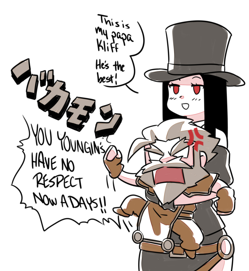 Testament (Guilty Gear) Rule 34 Image