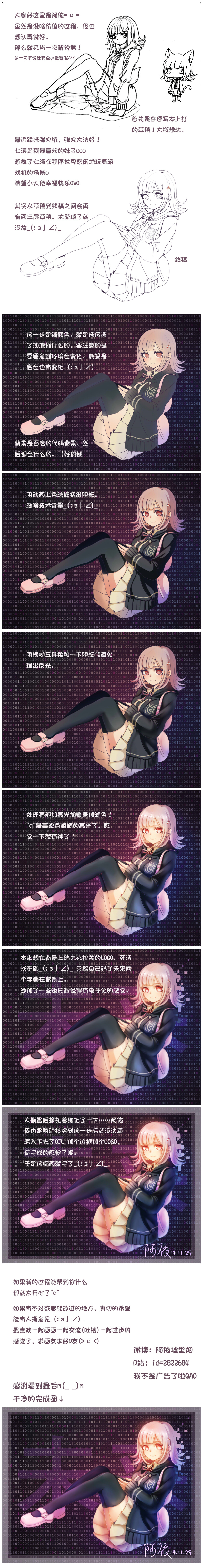Nanami Chiaki (Danganronpa (Series)) Rule 34 Image