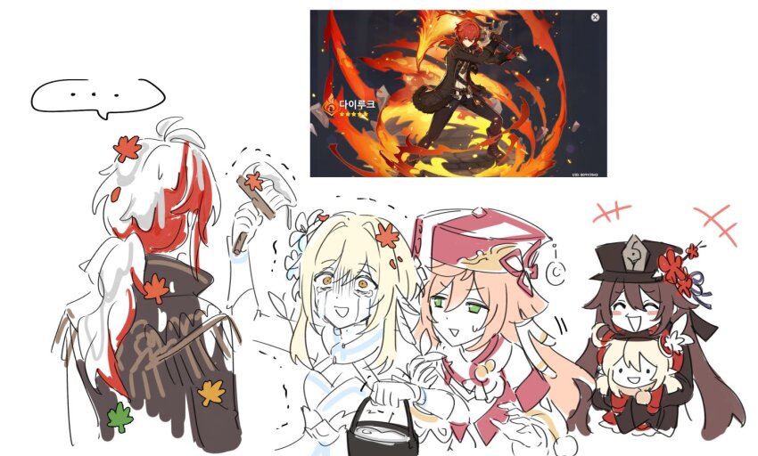 Diluc (Genshin Impact) Rule 34 Image
