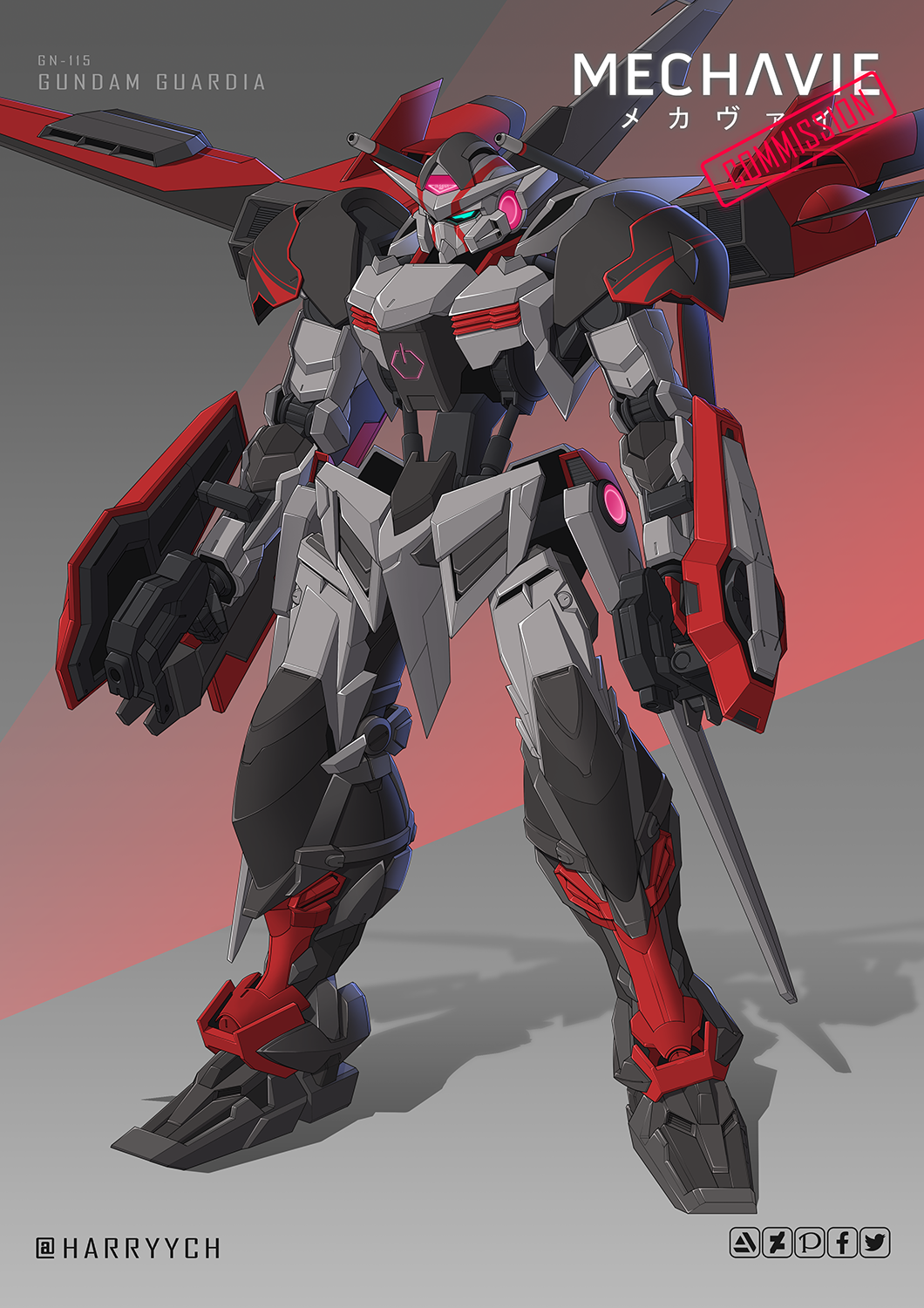 Gundam Rule 34 Image