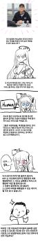 Kei (Blue Archive) Rule 34 Image