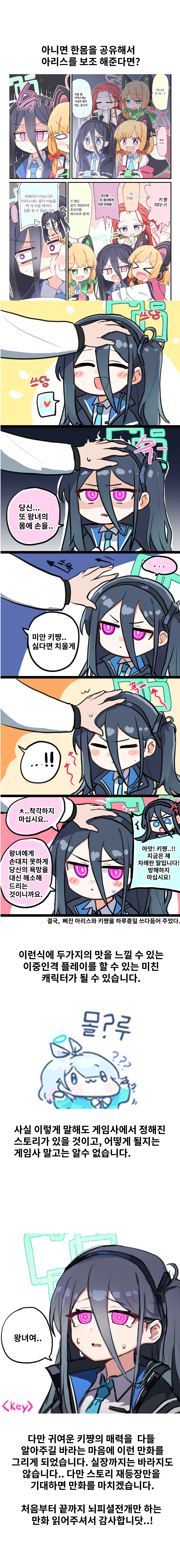 Kei (Blue Archive) Rule 34 Image