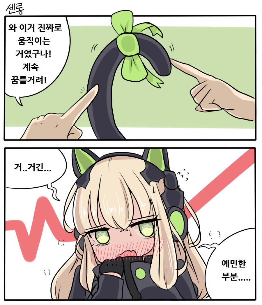 Girls' Frontline Rule 34 Image
