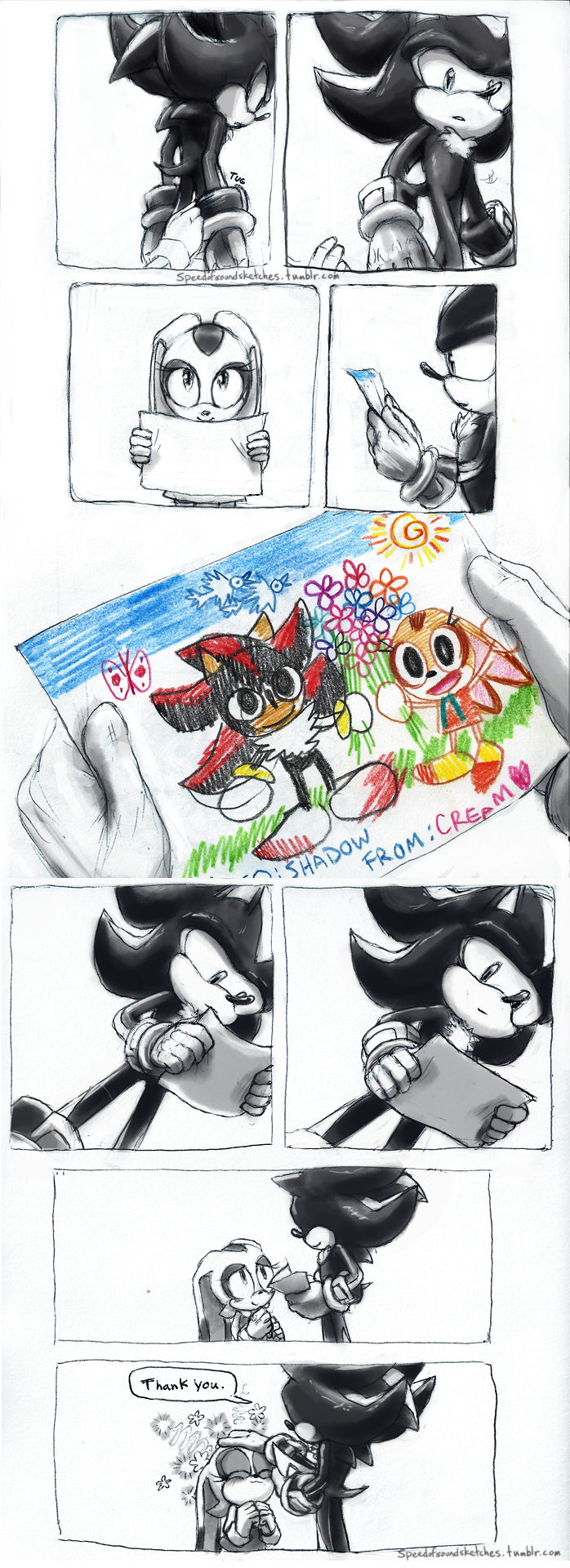 Cream The Rabbit (Sonic (Series)) Rule 34 Image