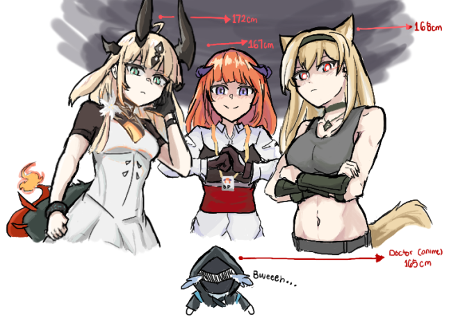 Bagpipe (Arknights) Rule 34 Image