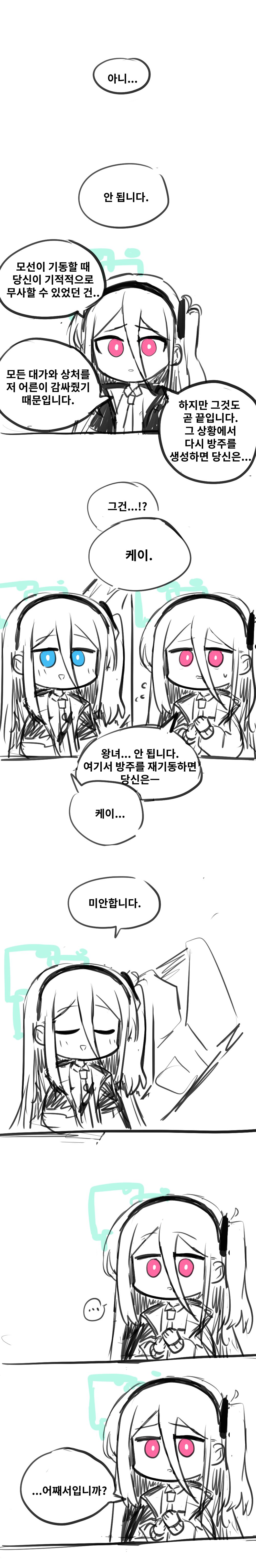 Kei (Blue Archive) Rule 34 Image