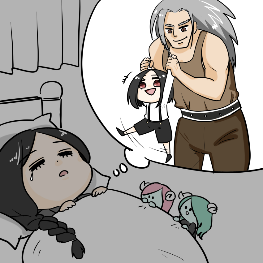 Testament (Guilty Gear) Rule 34 Image