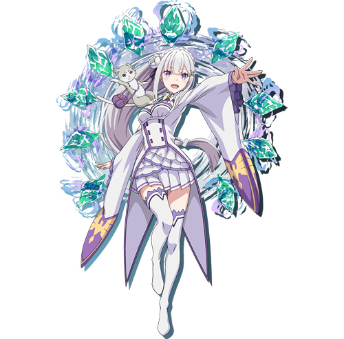 Emilia (Re:Zero) Rule 34 Image