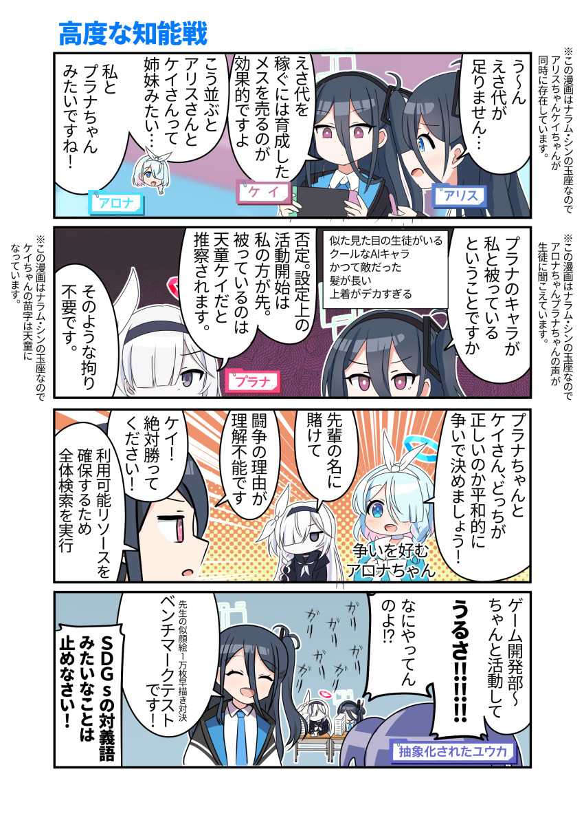 Kei (Blue Archive) Rule 34 Image