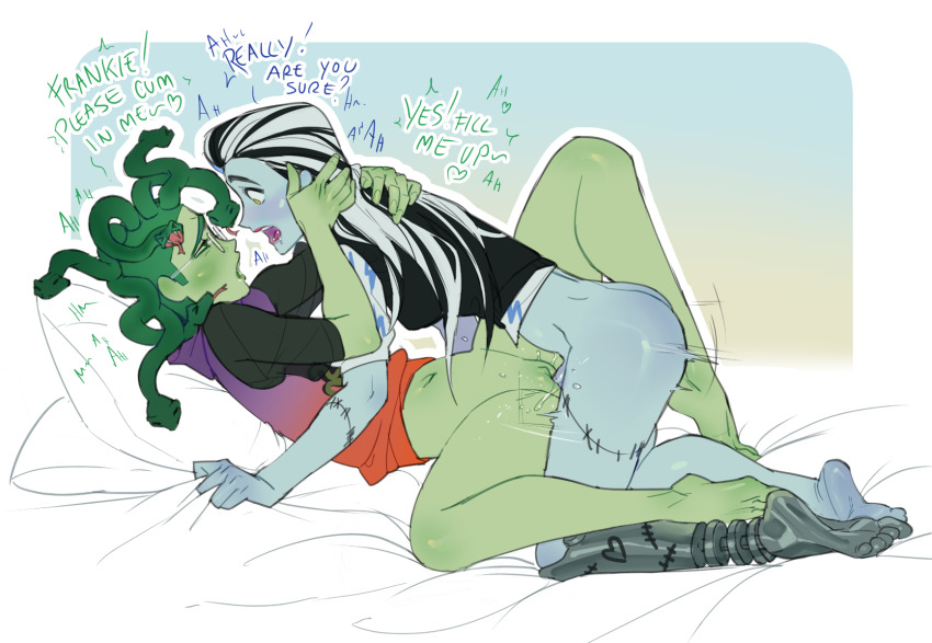 Character Request (Monster High) Rule 34 Image