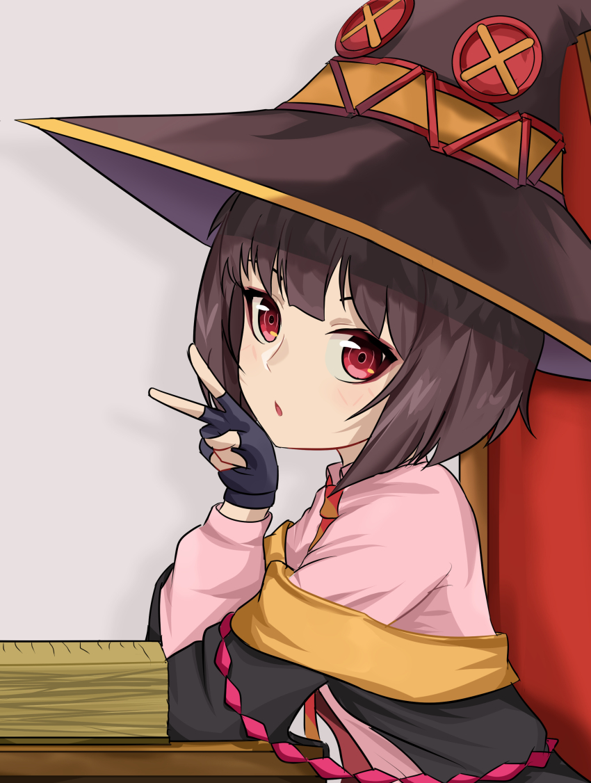 Megumin (Kono Subarashii Sekai Ni Bakuen Wo!) Rule 34 Image