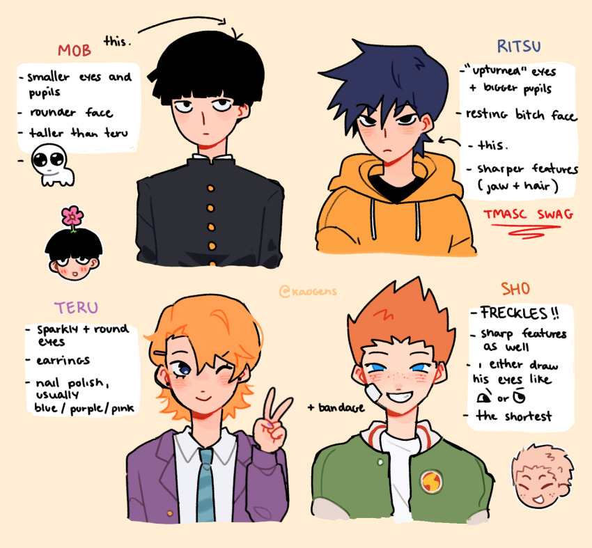 Kageyama Shigeo Rule 34 Image
