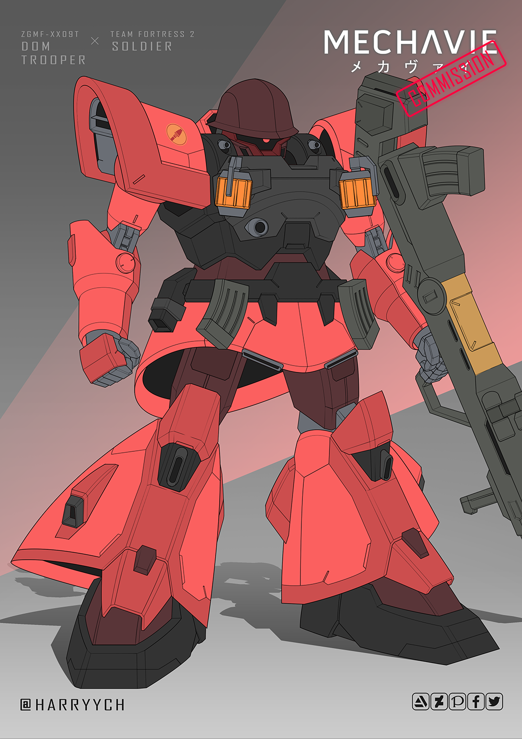 Gundam Rule 34 Image