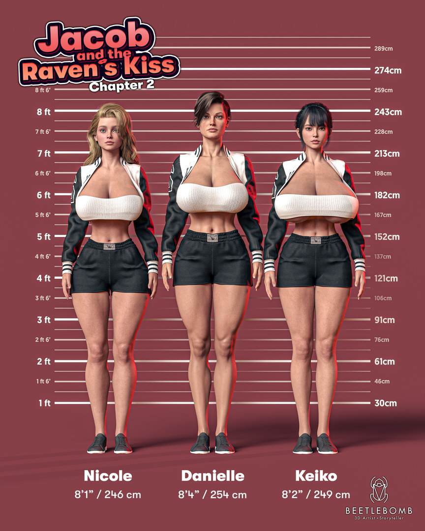 Original Character (Original) Rule 34 Image