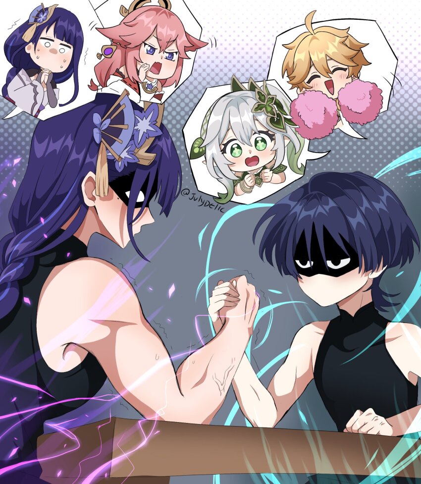 Aether (Genshin Impact) Rule 34 Image
